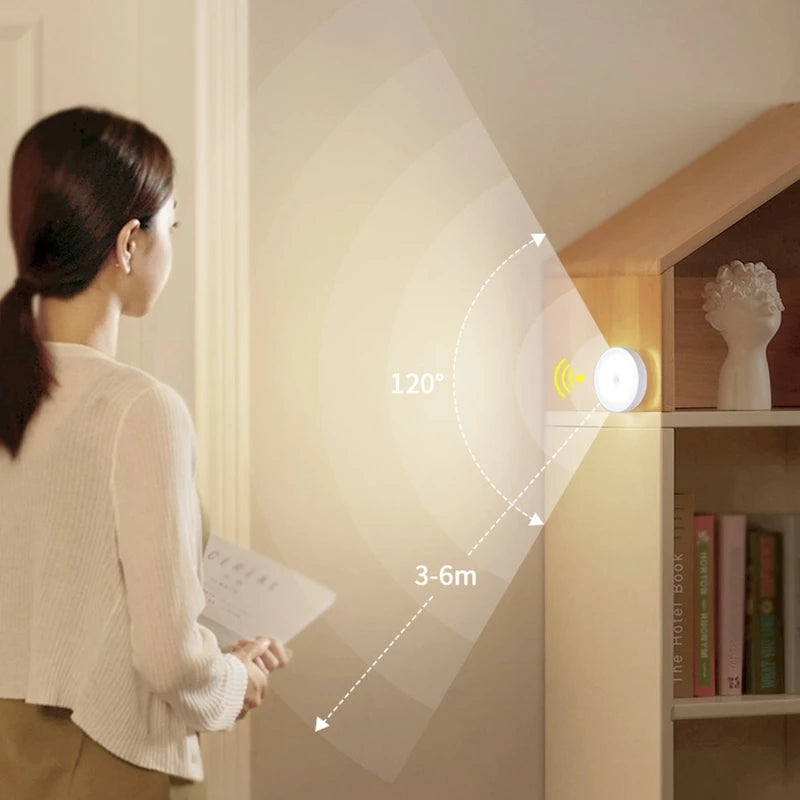 Motion Sensor Light Led