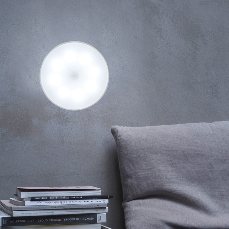 Motion Sensor Light Led