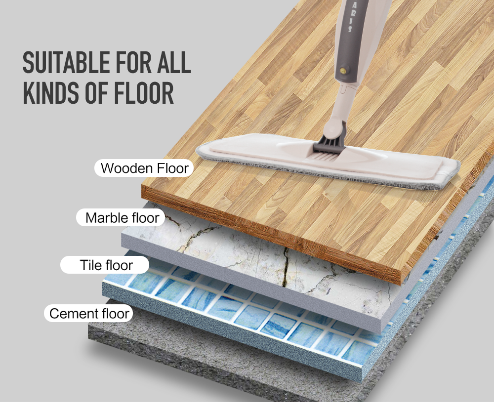 MopPro™ Magic Spray Mop